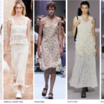 Decoding the Current Chic: A Deep Dive into Trending Fashion Styles (lwspeakstyle)
