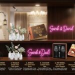 Best Wedding and Party Décor in Washington (WA): Which Items Create the Most Elegant Look?